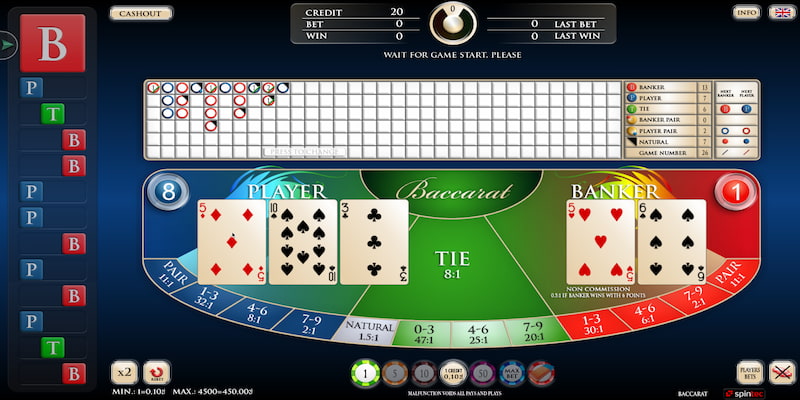 Baccarat tại casino MB66 được yêu thích