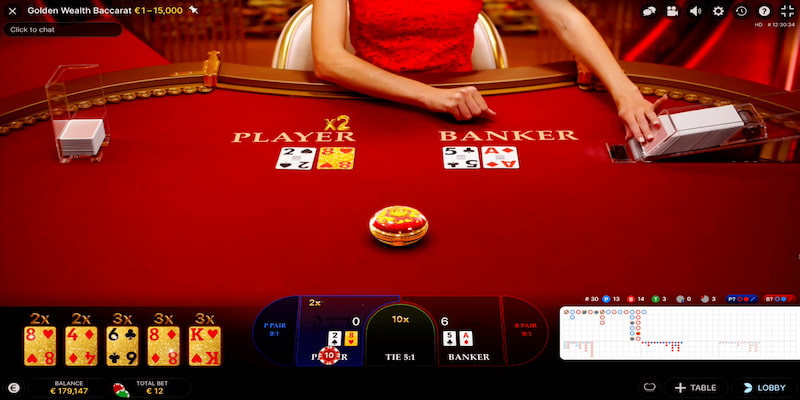 Game Baccarat là trò chơi MB66 yêu thích